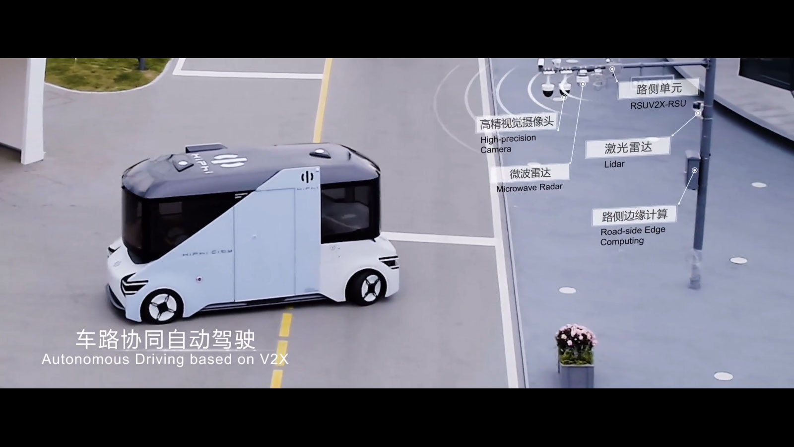 Human Horizons Smart bus-Autopilot