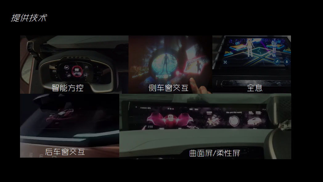 EXEED TX E-IUV intelligent cockpit-Forward-looking technology