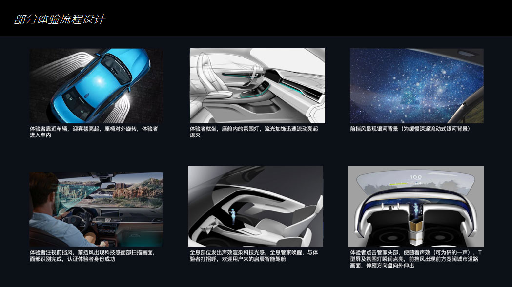 Dongfeng Venucia smart cockpit design
