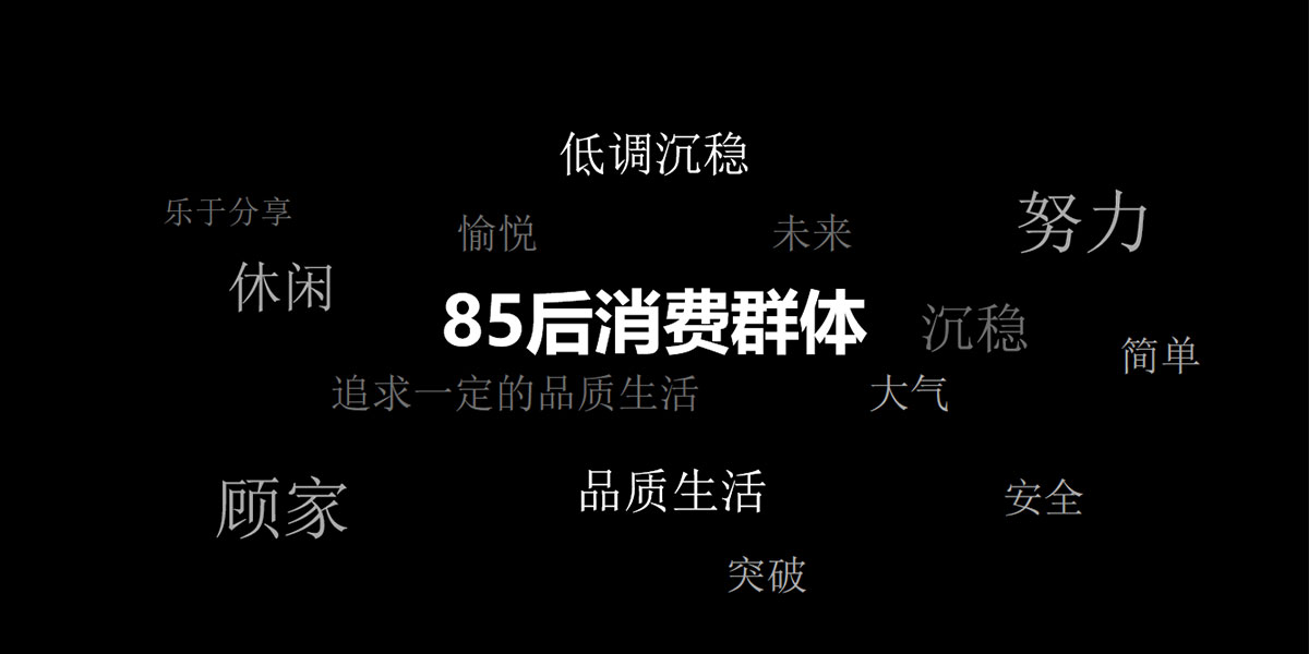 交互策略定义