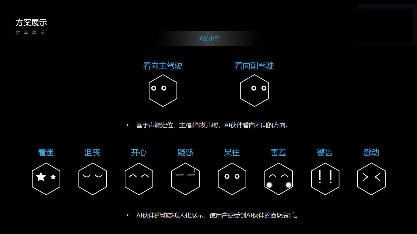 Interactive Design