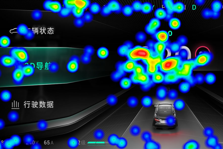 HMI objective evaluation tool